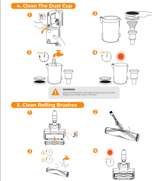 Is your vacuum cleaner always malfunctioning and the suction power getting weaker? 24 maintenance tips for you to keep your vacuum cleaner in the best condition!